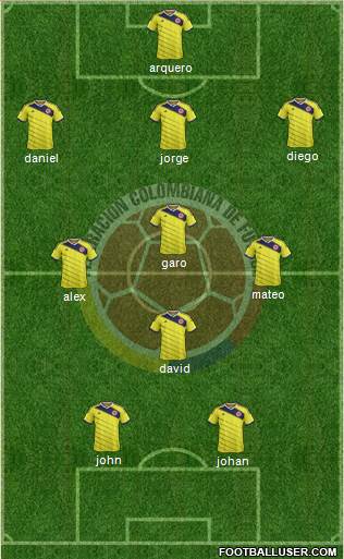 Colombia Formation 2014