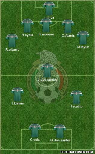 Mexico Formation 2014