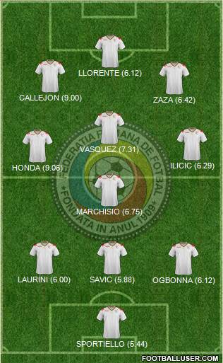 Romania Formation 2014