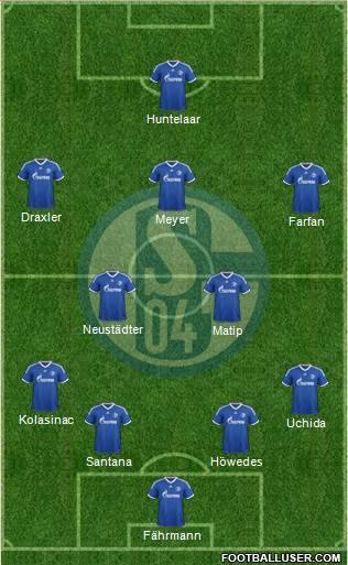 FC Schalke 04 Formation 2014