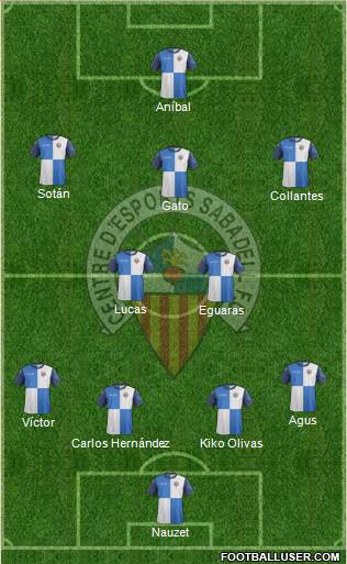 C.E. Sabadell Formation 2014