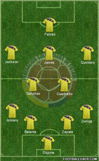 Colombia Formation 2014