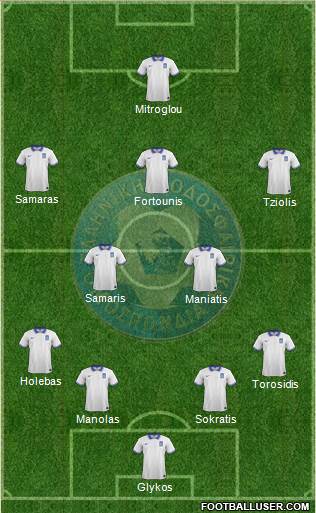 Greece Formation 2014