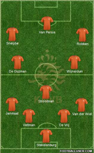 Holland Formation 2014