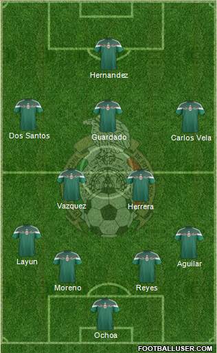 Mexico Formation 2014