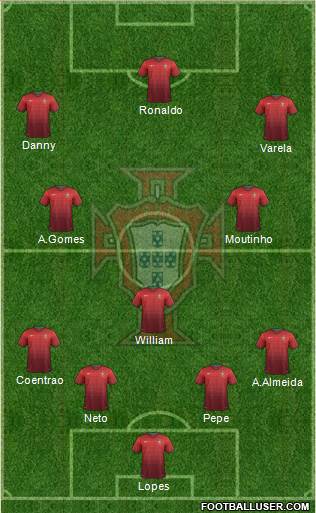 Portugal Formation 2014