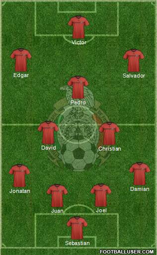 Mexico Formation 2014