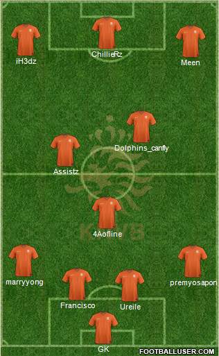 Holland Formation 2014