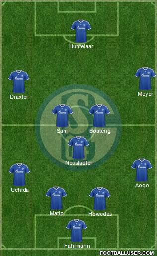 FC Schalke 04 Formation 2014