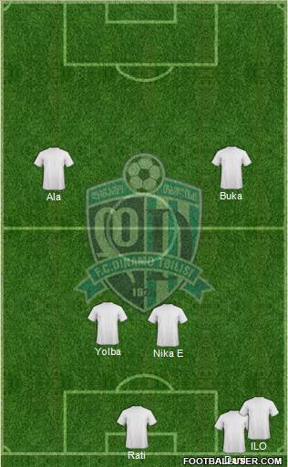 Dinamo Tbilisi Formation 2014