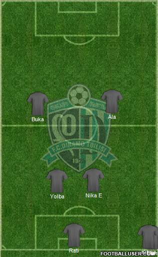 Dinamo Tbilisi Formation 2014