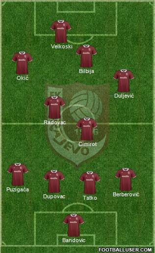 FK Sarajevo Formation 2014