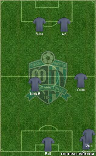 Dinamo Tbilisi Formation 2014