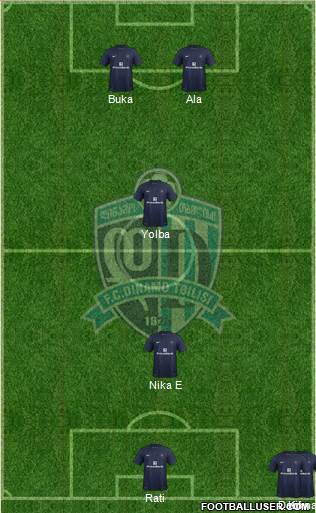 Dinamo Tbilisi Formation 2014