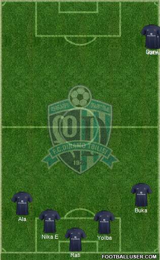 Dinamo Tbilisi Formation 2014