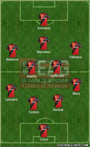 En Avant de Guingamp Formation 2014