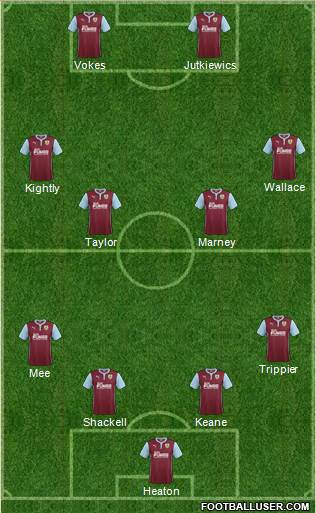 Burnley Formation 2014