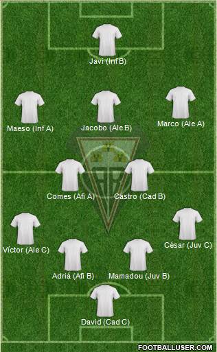 Albacete B., S.A.D. Formation 2014