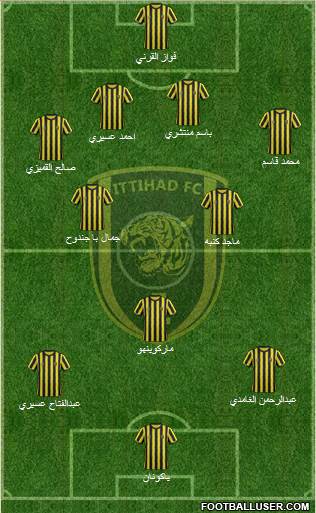 Al-Ittihad (KSA) Formation 2014