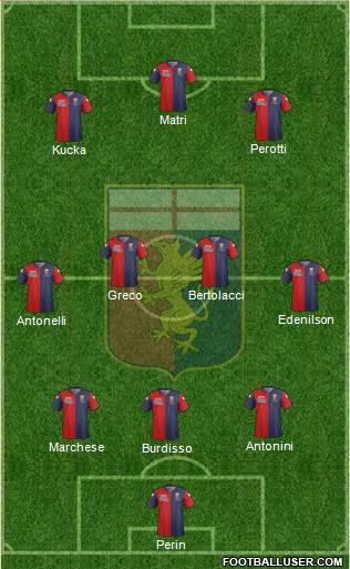 Genoa Formation 2014