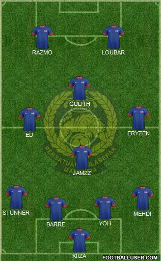 Malaysia Formation 2014