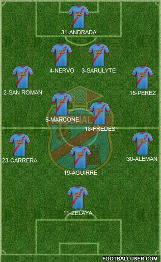 Arsenal de Sarandí Formation 2014