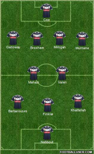 Melbourne Victory FC Formation 2014