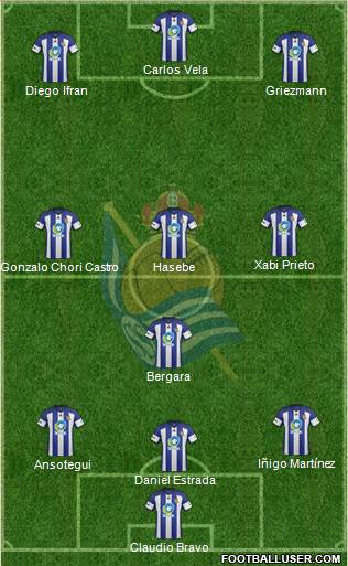 Real Sociedad C.F. B Formation 2014