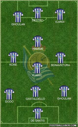 Real Sociedad C.F. B Formation 2014