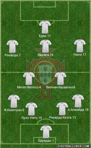 Portugal Formation 2014