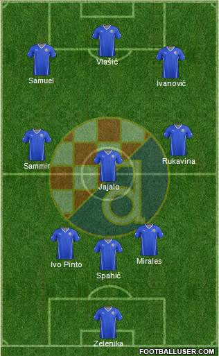 NK Dinamo Formation 2014