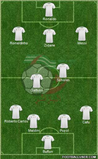 Algeria Formation 2014