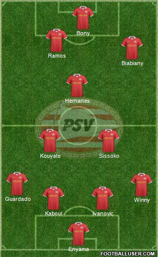 PSV Formation 2014