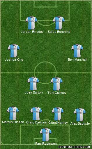 Blackburn Rovers Formation 2014