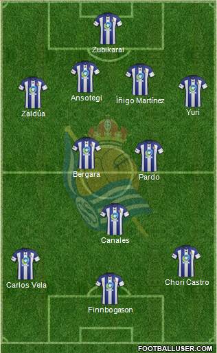 Real Sociedad C.F. B Formation 2014