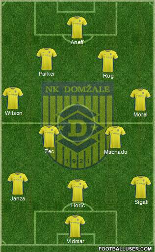 NK Domzale Formation 2014