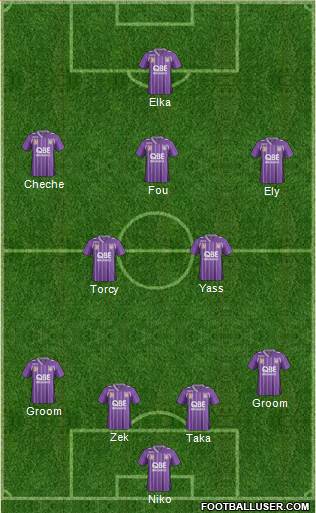 Perth Glory Formation 2014