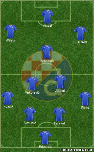 NK Dinamo Formation 2014