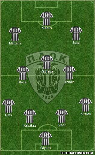 AS PAOK Salonika Formation 2014