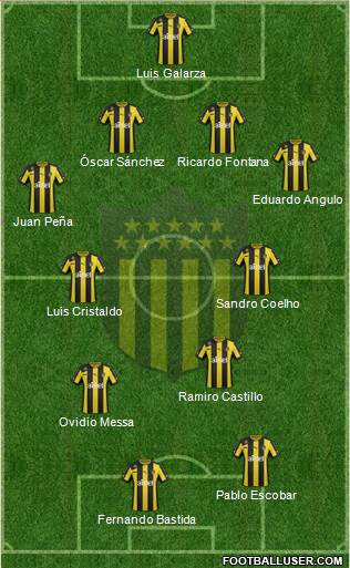 Club Atlético Peñarol Formation 2014