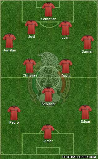 Mexico Formation 2014