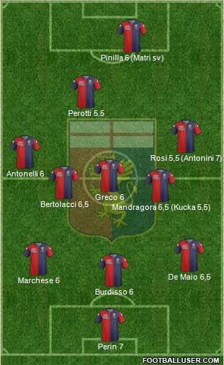 Genoa Formation 2014