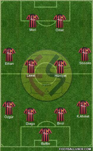 Eskisehirspor Formation 2014