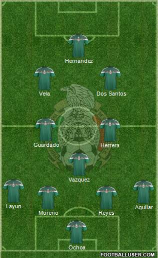 Mexico Formation 2014