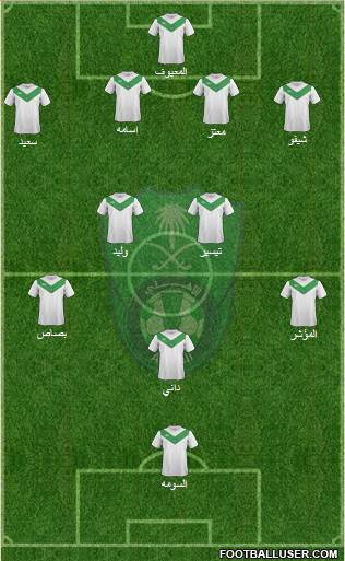 Al-Ahli (KSA) Formation 2014