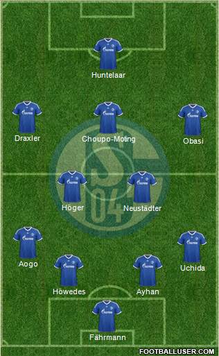 FC Schalke 04 Formation 2014