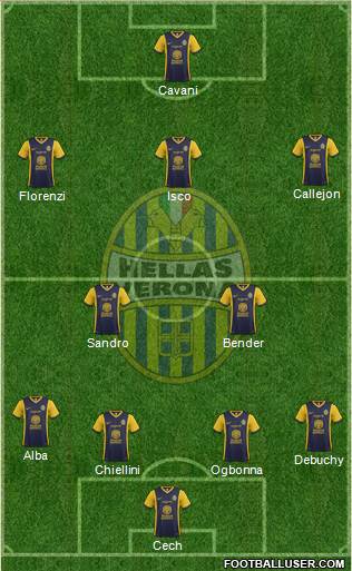 Hellas Verona Formation 2014