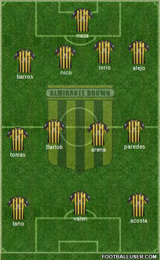 Almirante Brown Formation 2014