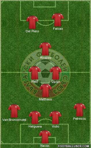 Bulgaria Formation 2014