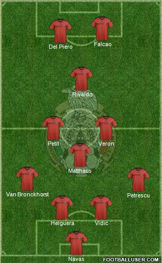 Mexico Formation 2014